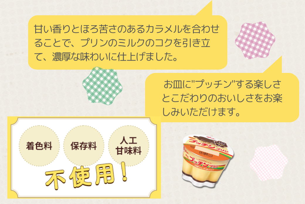 Bigãããã³ããªã³ 160gÃ6å ã°ãªã³ èå ããªã³ ã¹ã€ãŒã ïŒA080-016