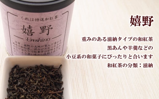和紅茶の産地応援！人気の和紅茶リーフセット（4缶）：B150-048