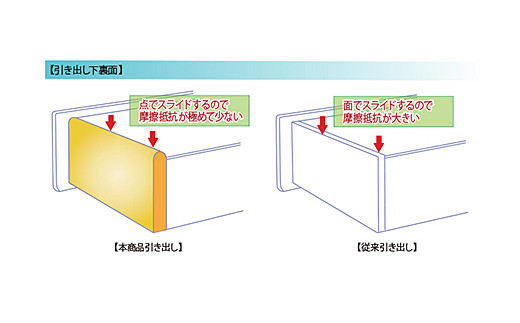 100HC無垢材使用チェスト蓮（NA）【諸富家具】：C193-004