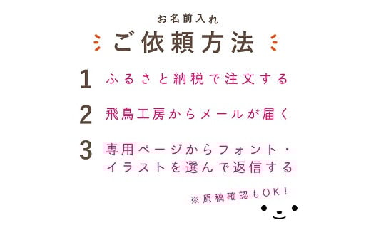 ãåå
¥å¯èœãäœè³ãããã®åŸ¡æ±å°åž³ããããã®é€
ã€ããã諞å¯å®¶å
·ãïŒB200-029