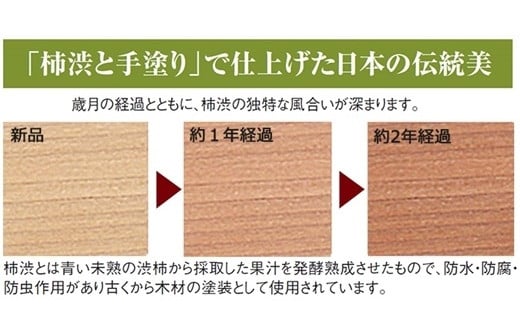 æ¡ããã ç·æ¡æ¿æžæã ããŒã·ã¢ã³75å¹
4段ïŒC168-002