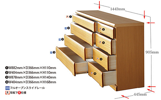 150LCç¡å¢æäœ¿çšãã§ã¹ãè®ïŒNAïŒã諞å¯å®¶å
·ãïŒC193-005