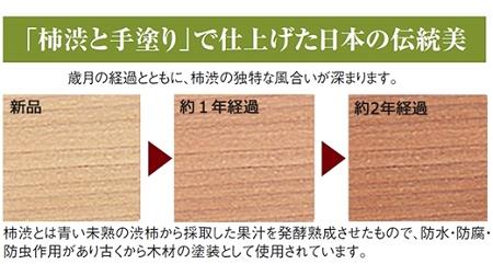 æ¡ããã ç·æ¡æ¿æžæã ããŒã·ã¢ã³100å¹
6段ïŒC263-001