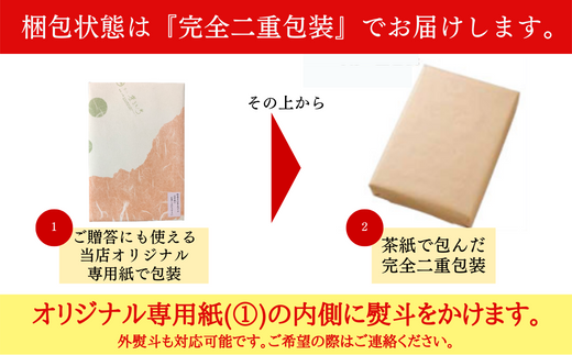 累計100万個以上販売 どら焼き さがどら(15個入)：B155-010