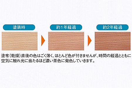 桐たんす 柿渋染め総桐着物収納ケース3段：B850-006