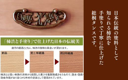 桐たんす 総桐柿渋染めチェスト PA-1007：C179-001