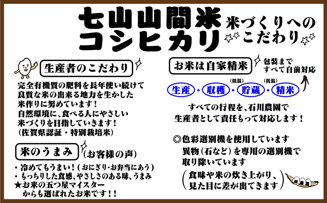 『先行予約』【令和6年産】山間米 コシヒカリ 10kg 唐津 七山