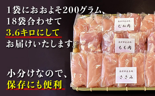 【5月発送】便利な小分け！若鳥カット済もも肉(200g×4袋)・むね肉(200g×7袋)・ささみ(7袋 合計1.4kg) 小袋詰め合わせ(合計3.6kg) 鶏肉 唐揚げ 親子丼 お弁当「2024年 令和6年」