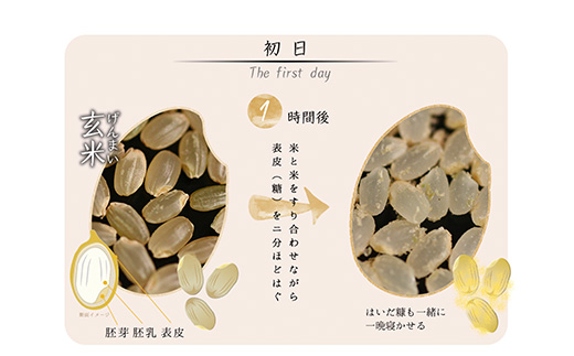 (熟成米) 佐賀県唐津産 特別栽培米 夢しずく 7kg (5kg＋2kg) 24時間かけて精米し旨味アップ