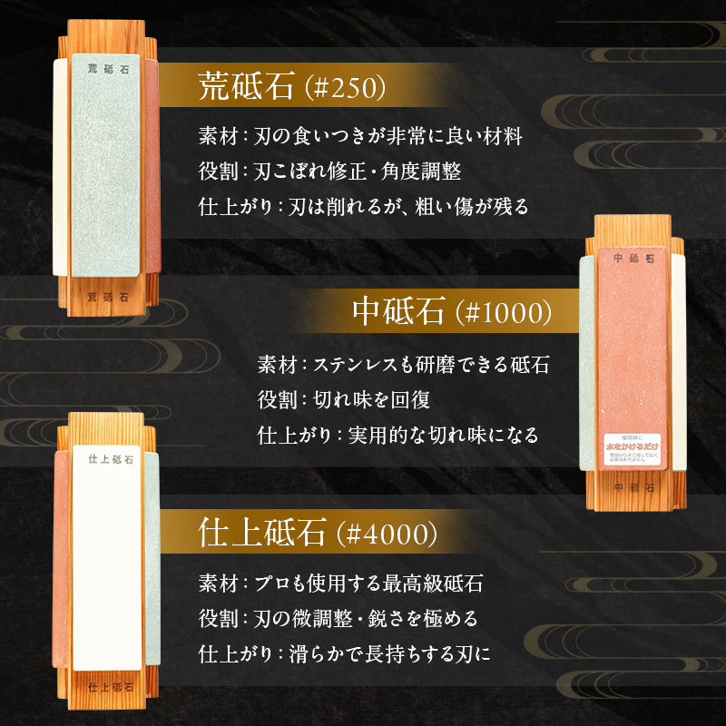 砥石 三面砥石 2kg といし 包丁研ぎ 研ぎ石 