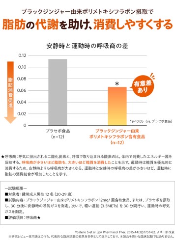 DHC カロリーポン 機能性表示食品 30日分 