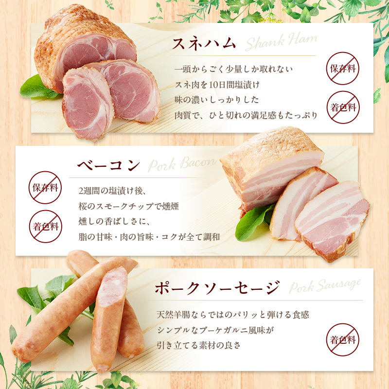ふるさとセットR ハム ソーセージ 4種 お肉 ハム 