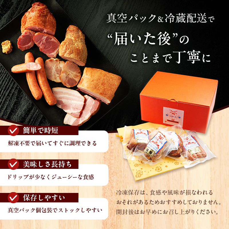 スローライフ工房ふるさとセットB お肉 ハム ソーセージ 