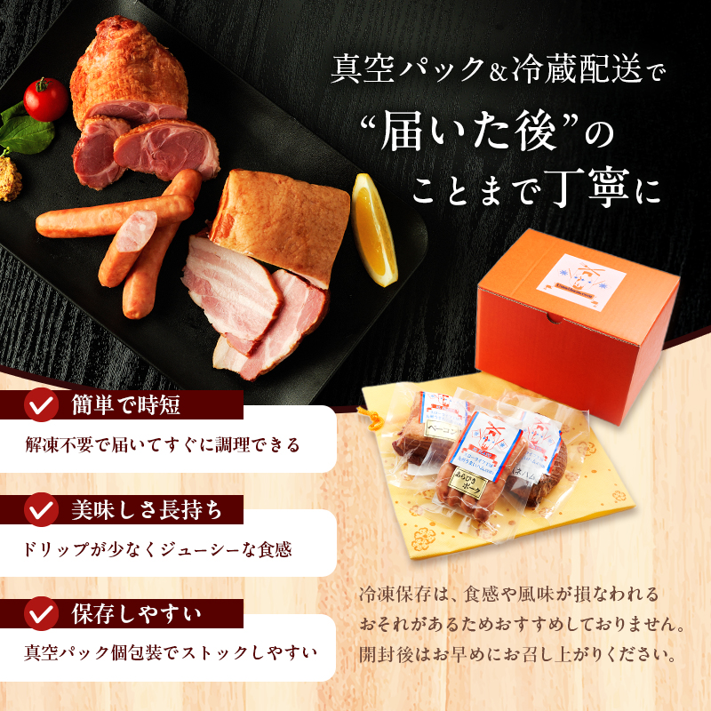 ふるさとセットR ハム ソーセージ 4種 お肉 ハム 