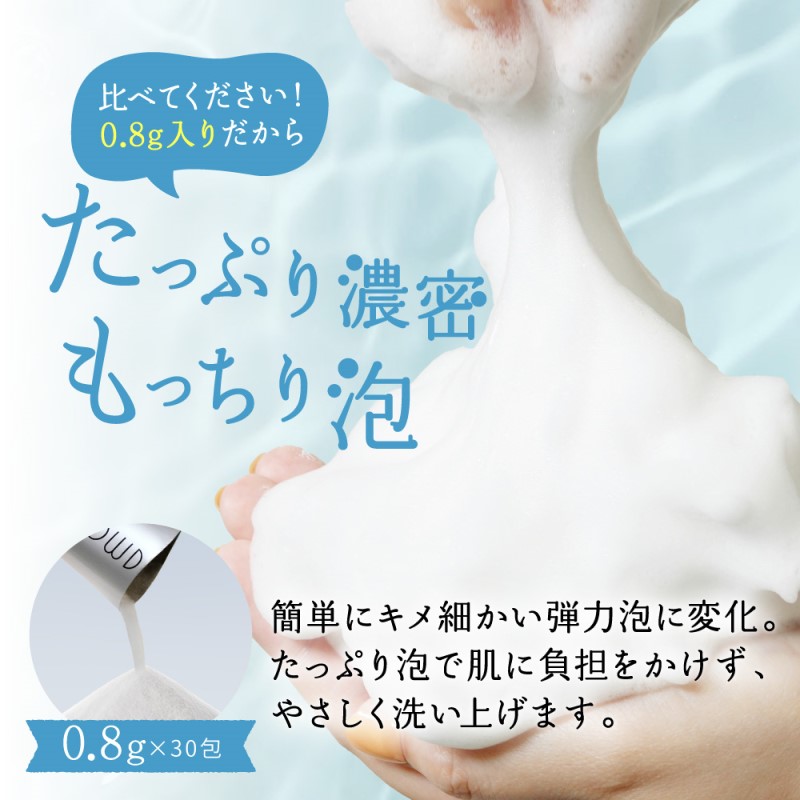 ILUS è¬çš é
µçŽ æŽé¡ããŠããŒïŒ0.8gÃ30å
ïŒ2åã»ãã æ¯ç©Žã®é»ãã¿ã±ã¢ ããããäºé² å»è¬éšå€å 13çš®é¡ã®æ€ç©æå