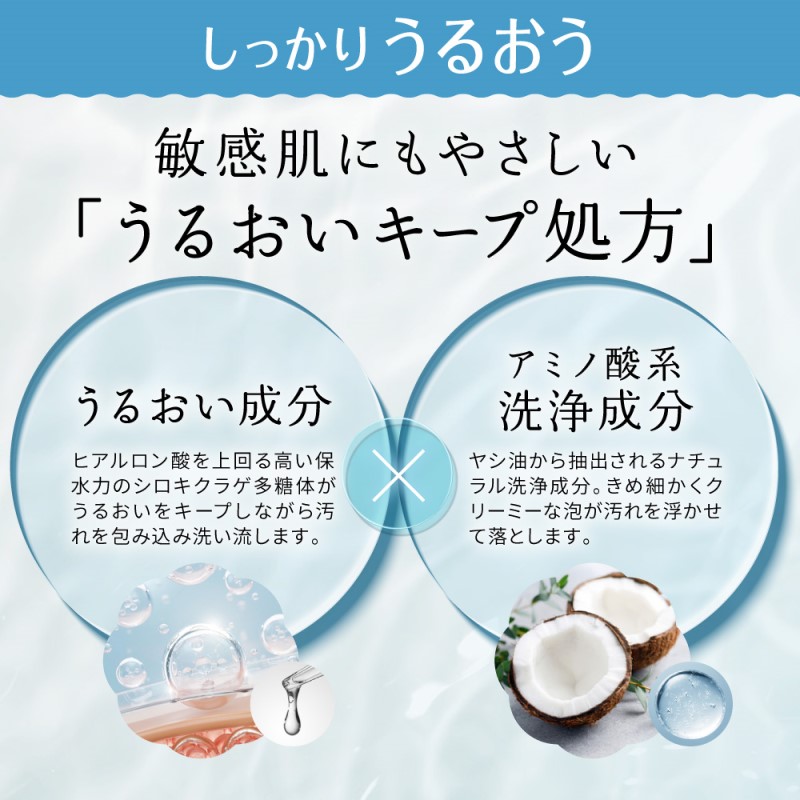 ILUS è¬çš é
µçŽ æŽé¡ããŠããŒïŒ0.8gÃ30å
ïŒ3åã»ãã æ¯ç©Žã®é»ãã¿ã±ã¢ ããããäºé² å»è¬éšå€å 13çš®é¡ã®æ€ç©æå