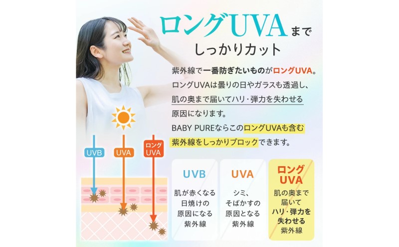 æ¥çŒãæ¢ã ãã€ããŒãã¥ã¢ UVã¯ãªãŒã SPF50+ PA++++ 5åã»ãã æ¥çŒã æ¥çŒã察ç UV察ç é¡ ããã