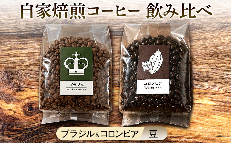 【厳選2種】ビター飲み比べセット・自家焙煎コーヒー（豆）(ブラジル250g、コロンビア241g)