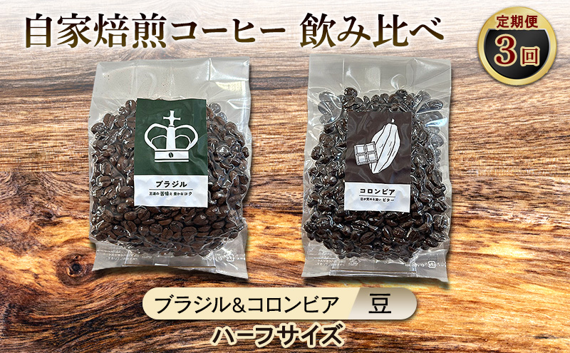【厳選2種】ビター飲み比べセット・自家焙煎コーヒー（ハーフサイズ豆）(ブラジル125g、コロンビア121g) 珈琲