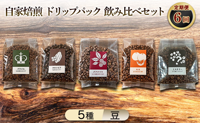 【厳選5種の6ヶ月定期便】芳醇なフルーティー＆ビター飲み比べセット・自家焙煎コーヒー（豆）(モカ285g×2、ブラジル250g、グァテマラ221g、コロンビア241g、インドネシア327g) 珈琲
