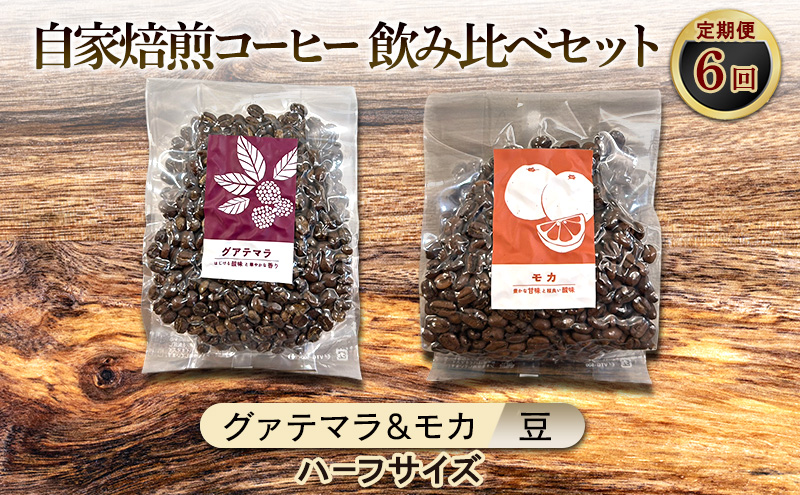 【厳選2種の6ヶ月定期便】芳醇なフルーティー飲み比べセット・自家焙煎コーヒー (ハーフサイズ豆)(グァテマラ111g、モカ143g) 珈琲