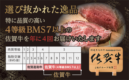 【定期便4回】佐賀牛 ローストビーフ 360g×4回 発送 全4回 | 黒毛和牛 国産 定期便 _k-26