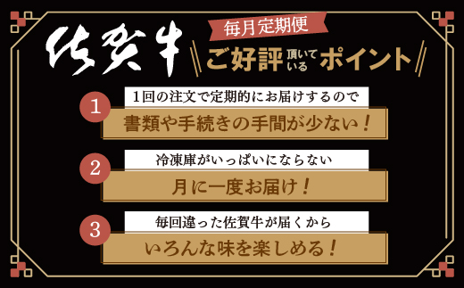 j-2【定期便12回】肉の定期便 極選佐賀牛 毎月配送 全12回