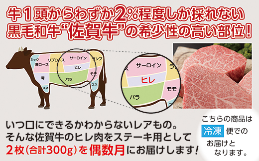【定期便６回】佐賀牛 ヒレステーキ 300g×6回 偶数月発送 年6回 黒毛和牛 _g-9