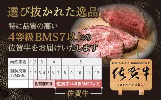 佐賀牛 ローストビーフ 420g _z-61