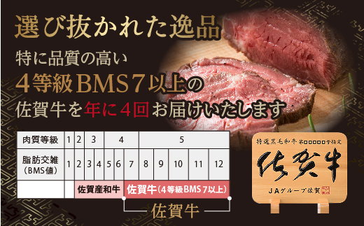 【定期便４回】佐賀牛 ローストビーフ 420g×4回発送 全4回 定期便 | 黒毛和牛 国産 2月・5月・8月・11月発送 _k-23