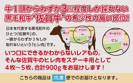 超希少！ 佐賀牛 ヒレステーキ 合計 900g ( 4枚〜5枚 ) 牛肉 赤身 ステーキ | 黒毛和牛 国産牛 ブランド牛 和牛 ヒレ肉 フィレ ギフト 贈答用 人気 _f-17