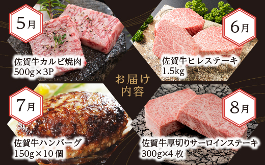 j-2【定期便12回】肉の定期便 極選佐賀牛 毎月配送 全12回