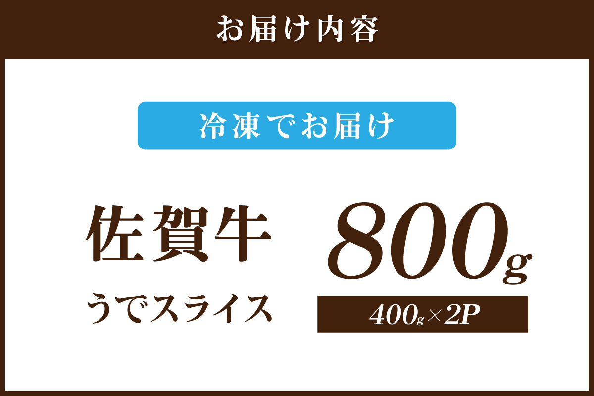 佐賀牛 うでスライス 800g 149-J1808