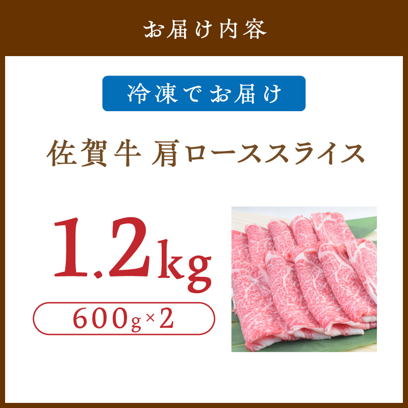 äœè³ç è©ããŒã¹ã¹ã©ã€ã¹ 1200g 149-J831