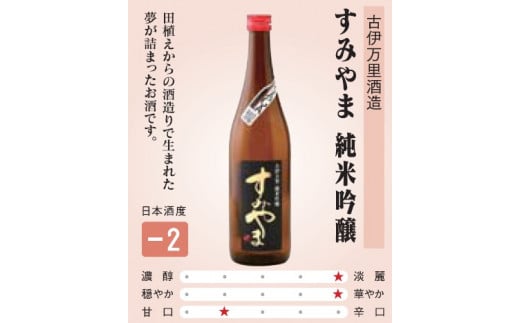 The SAGA認定酒 限定品すみやま純米吟醸・純米酒720ml各1本セット D259