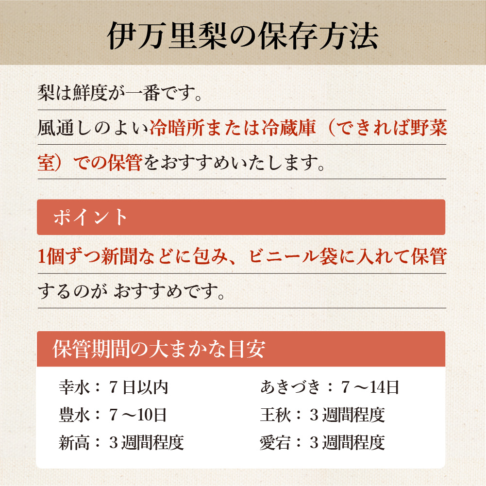 ã2026幎ç£å
è¡äºçŽãäŒäžé梚ãçç§ã çŽ5kg 178-B943