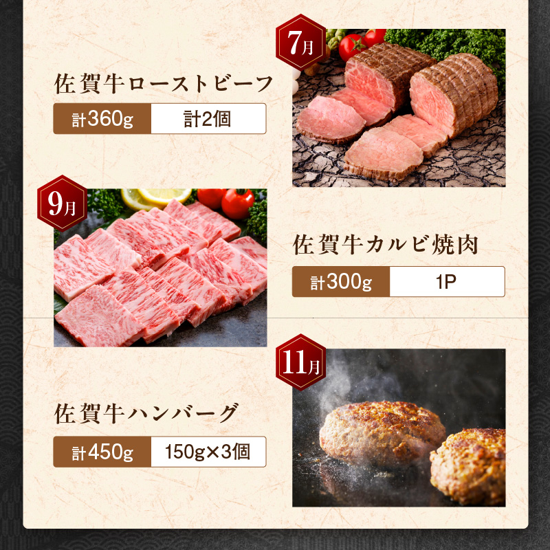 【発送月固定 定期便】肉の定期便！ 厳選 佐賀牛 隔月お届け（奇数月）全6回 999-J1169