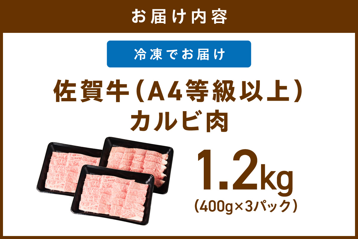 佐賀牛カルビ焼肉 1,200g A4等級以上 203-J1840