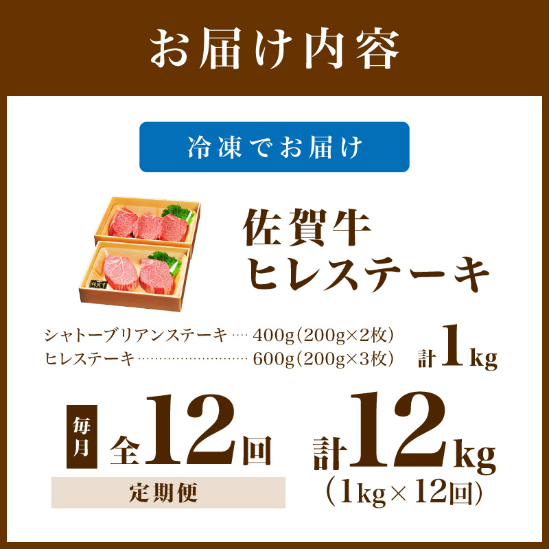 佐賀牛 シャトーブリアンステーキ400g（200g×2枚） ヒレステーキ600g（200g×3枚）合計１kg 全12回 定期便 999-J1432