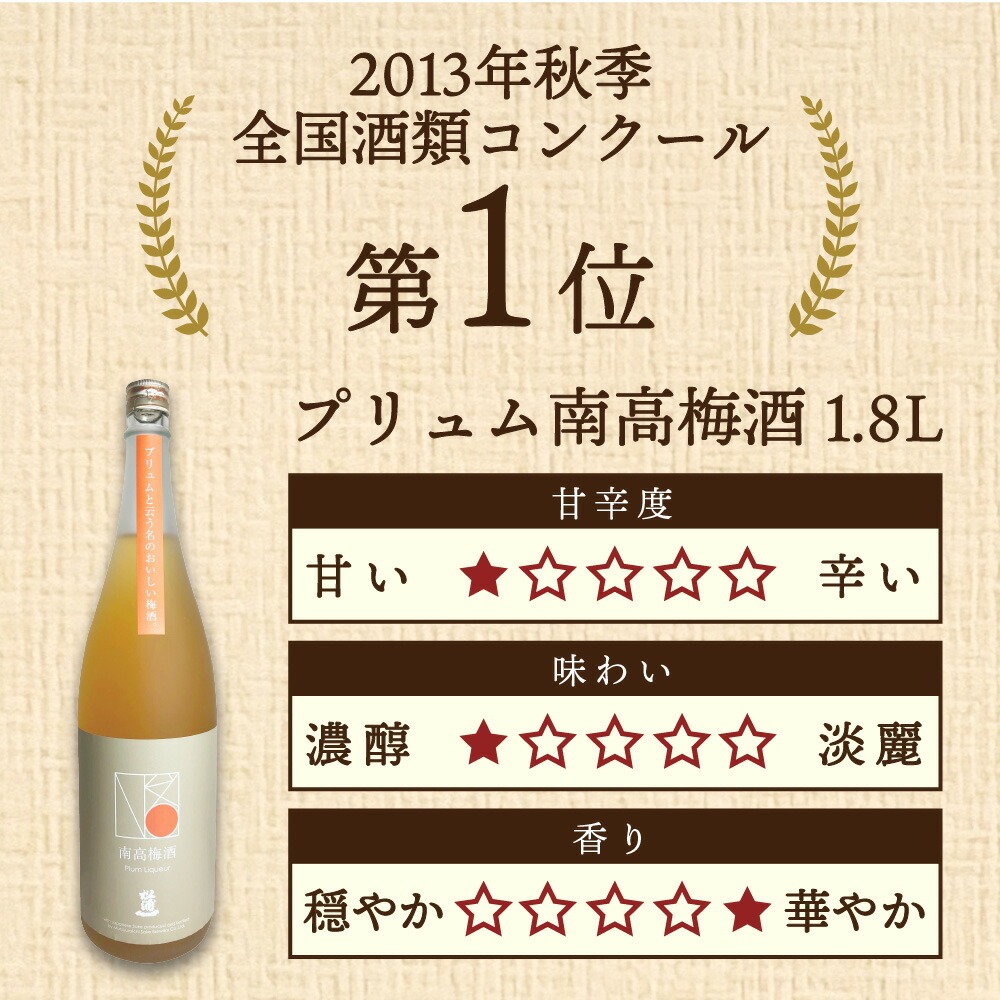 秋季全国酒類コンクール 第1位受賞プリュム南高梅酒 D250