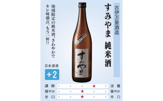 The SAGA認定酒 東一 東長 すみやま 純米酒3本セット D256