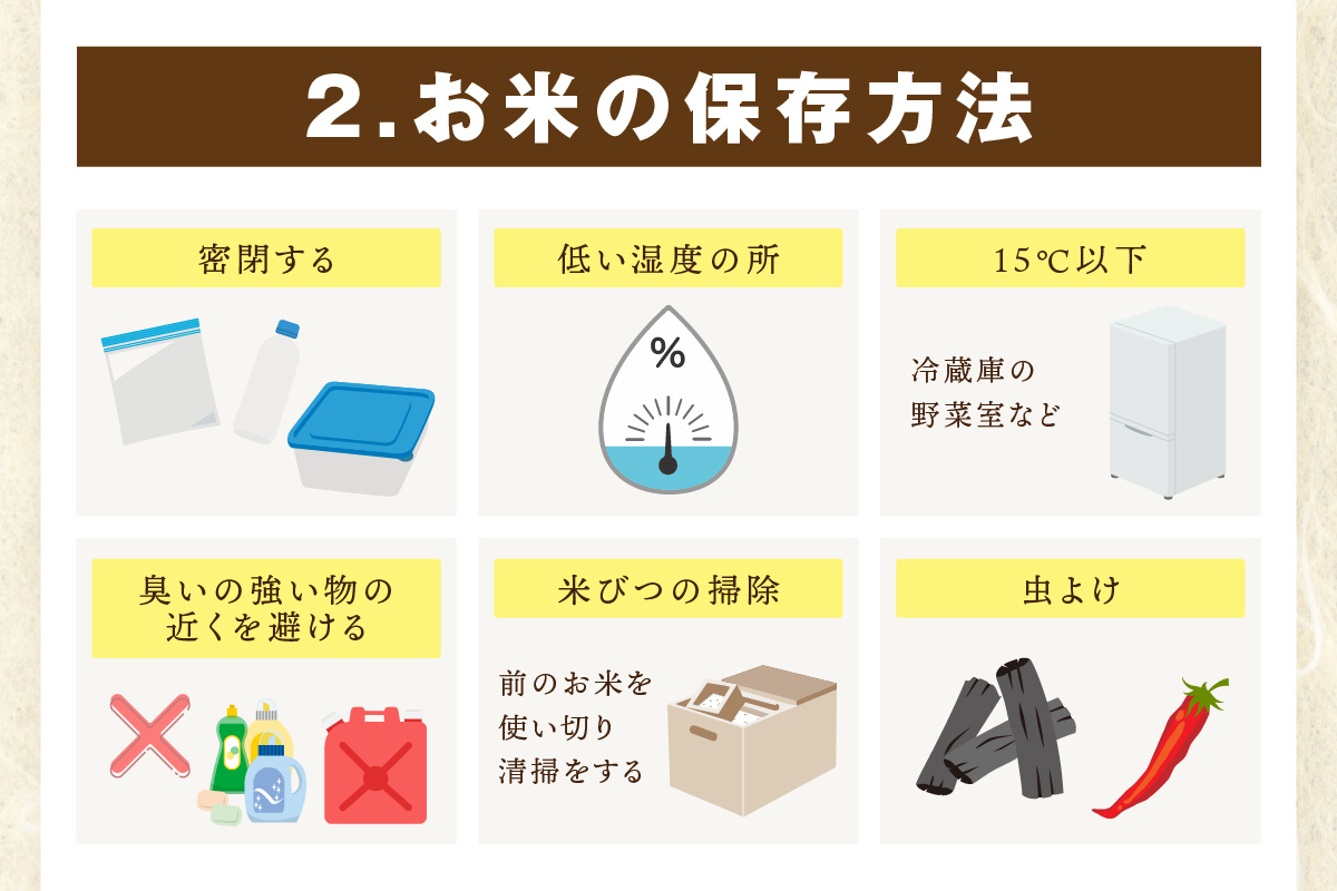 【10月下旬から順次発送】 令和6年産 【定期便】《無洗米》 ひのひかり ５kg×３回　B691