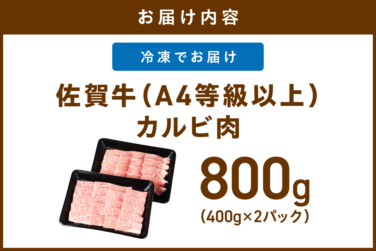 äœè³çã«ã«ãçŒè 800g A4ççŽä»¥äž 203-J1635