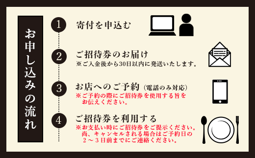 日本酒と季節のお料理 津上 【季節のお料理 コース料理ペアご招待券11,000円分 1枚】 E-147