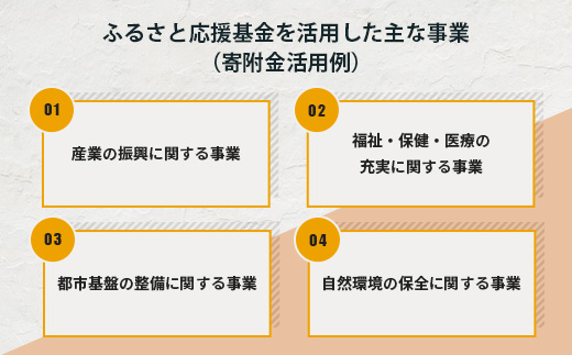 佐賀県鹿島市への寄付（返礼品はありません） 1口 1,000円【返礼品なし】Z-17