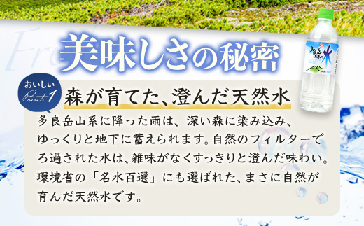【定期便10回】 G7広島サミット提供『多良岳山系の水』 （500ml×24本×10回）天然水 ナチュラルウォーター定期便 毎月お届け 佐賀県 鹿島市 送料無料J-9