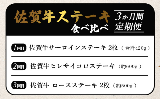 【定期便3回】佐賀牛 食べ比べ ステーキ定期便 3ヶ月 3ヵ月 サーロインステーキ サイコロステーキ ロースステーキ J-23