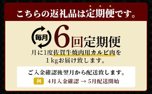 佐賀牛　もりもりカルビ肉（焼き肉用）定期便６回コース　総重量６kg 