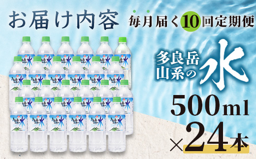 【定期便10回】 G7広島サミット提供『多良岳山系の水』 （500ml×24本×10回）天然水 ナチュラルウォーター定期便 毎月お届け 佐賀県 鹿島市 送料無料J-9