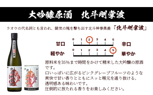 世紀末救清酒　4種MAXセット　720ml×2本/缶180ml×2本　（北斗百裂拳、北斗剛掌波）【ケンシロウ・ラオウ　数量限定　一合缶　瓶】＋光武酒造場オリジナル北斗の拳Tシャツ　F-63